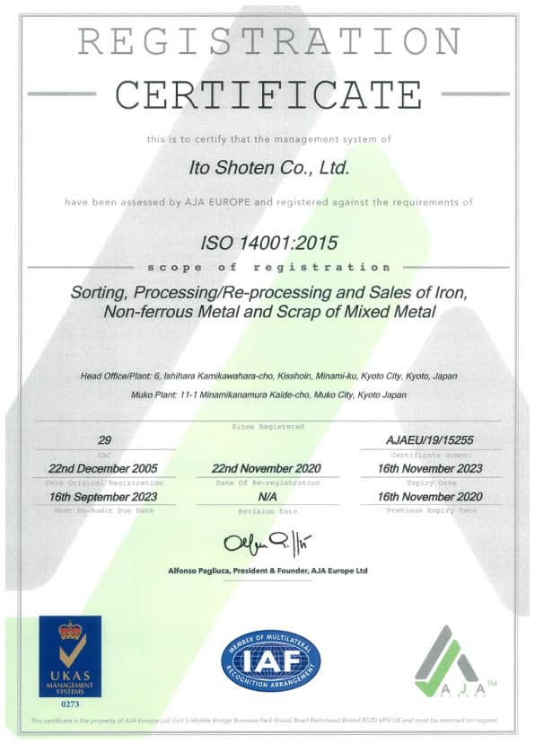 環境ISO14001
