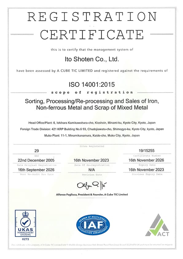 ISO14001