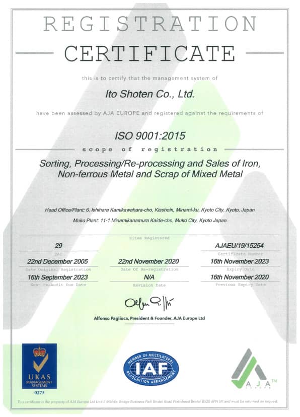 品質ISO9001