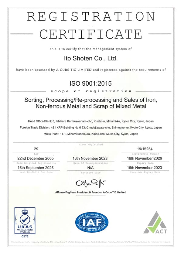 ISO9001